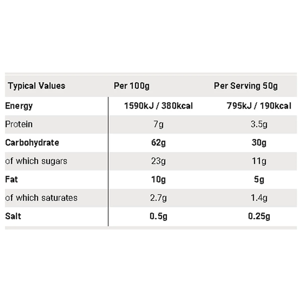 SIS Bake Go Energy 50g - Image 5