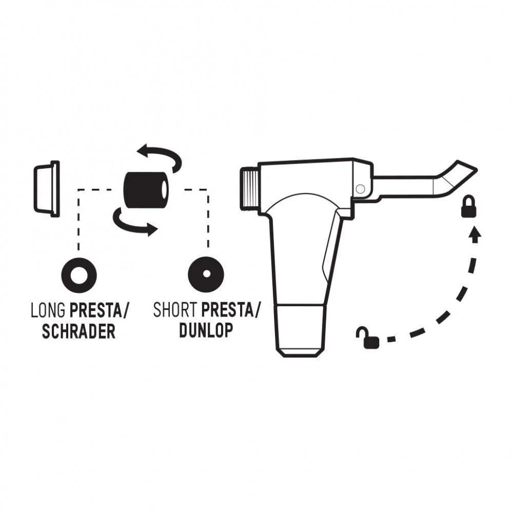 Bombín de Bicicleta Piston 2 Negro Calipso Blackburn. - Image 4