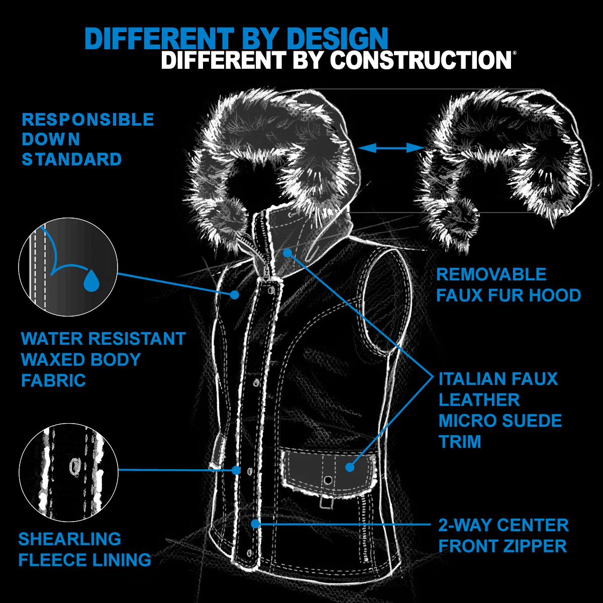 Chaqueta Kühl Arktik Down - Image 8