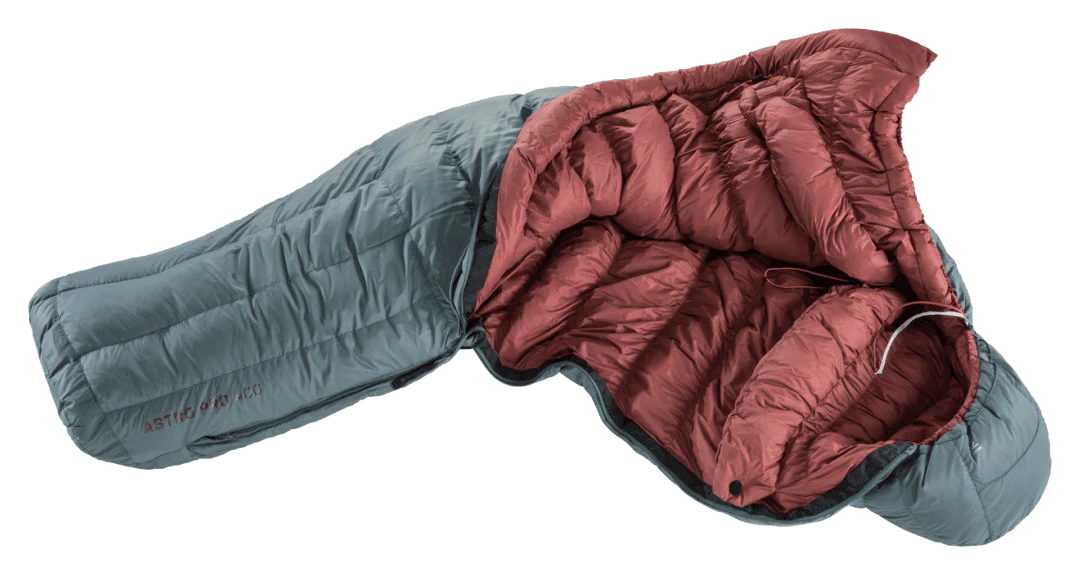 Deuter Saco De Dormir Astro Pro 400 Sl / Zip Left Teal-Redwood - Image 2