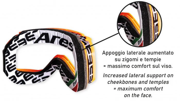 Ethen Antiparras New Ares AR0745 - Image 3