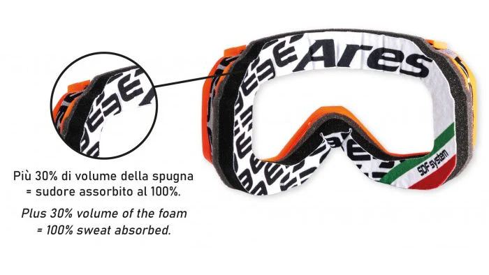 Ethen Antiparras New Ares AR0745 - Image 5