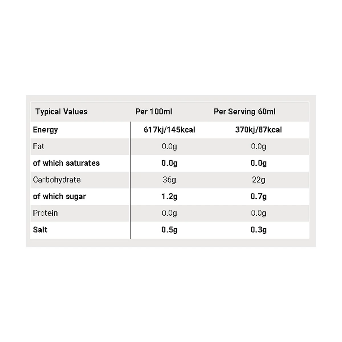 SIS Gel Go + Electrolitos 60ml - Image 5
