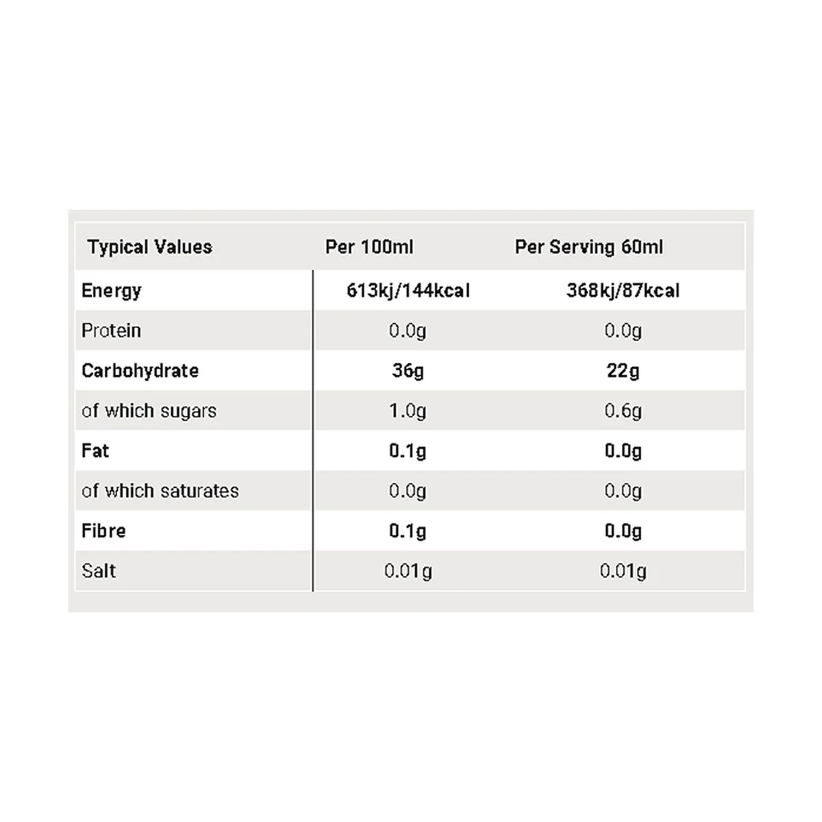 SIS Gel GO Isotonico 60ml - Image 7