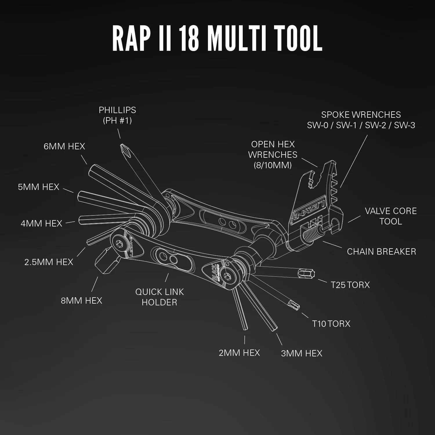 Lezyne Herramienta Rap Ii 18 Multi Tool Black - Image 4