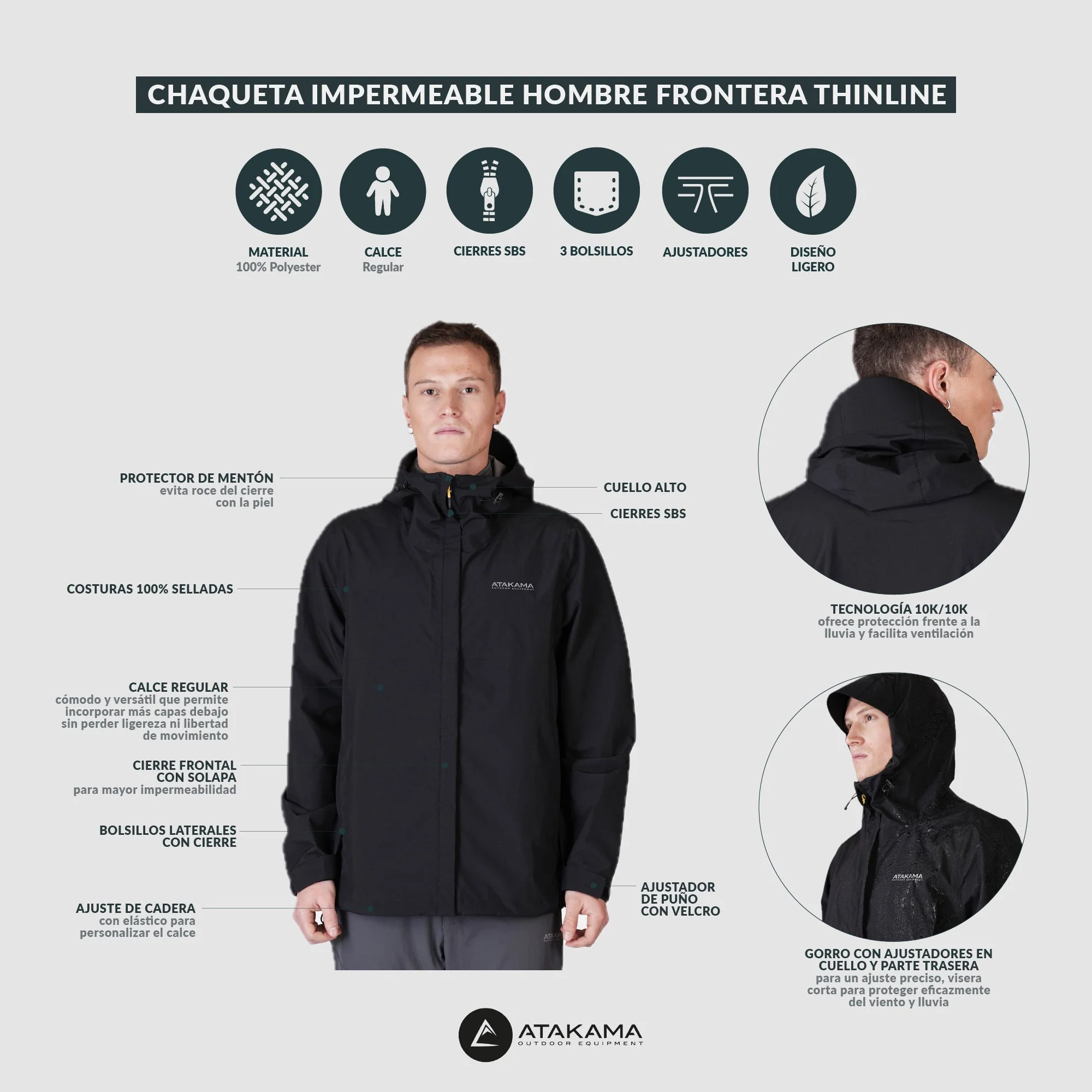 Chaqueta Cortaviento Impermeable Hombre Frontera Thinline - Image 8