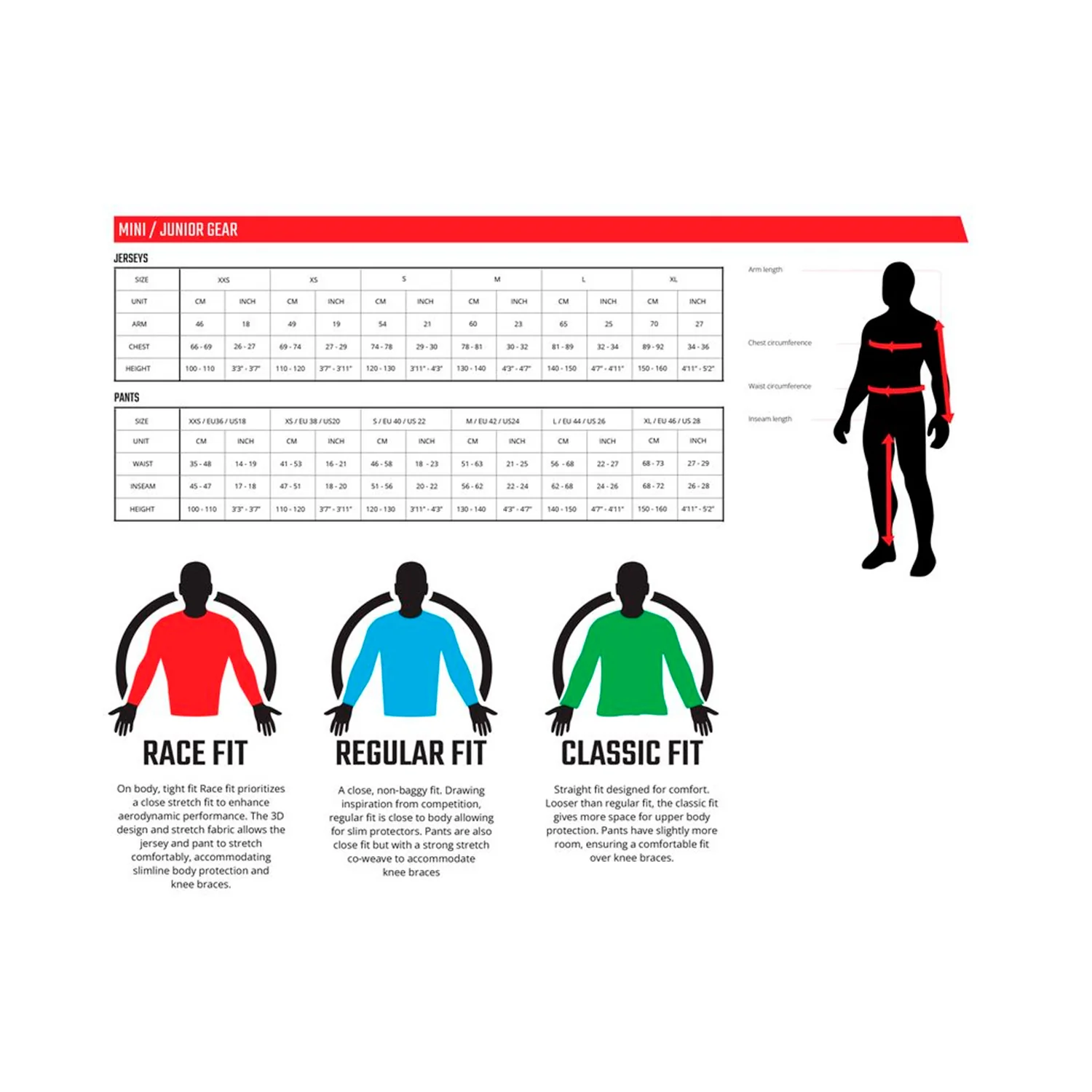 Kit Leatt Moto Ride Infantil JR 3.5 Stealth - Image 5