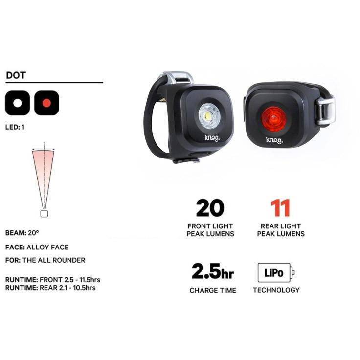 Luces Para Bicicleta Blinder Mini Dot TwinPack - Image 2