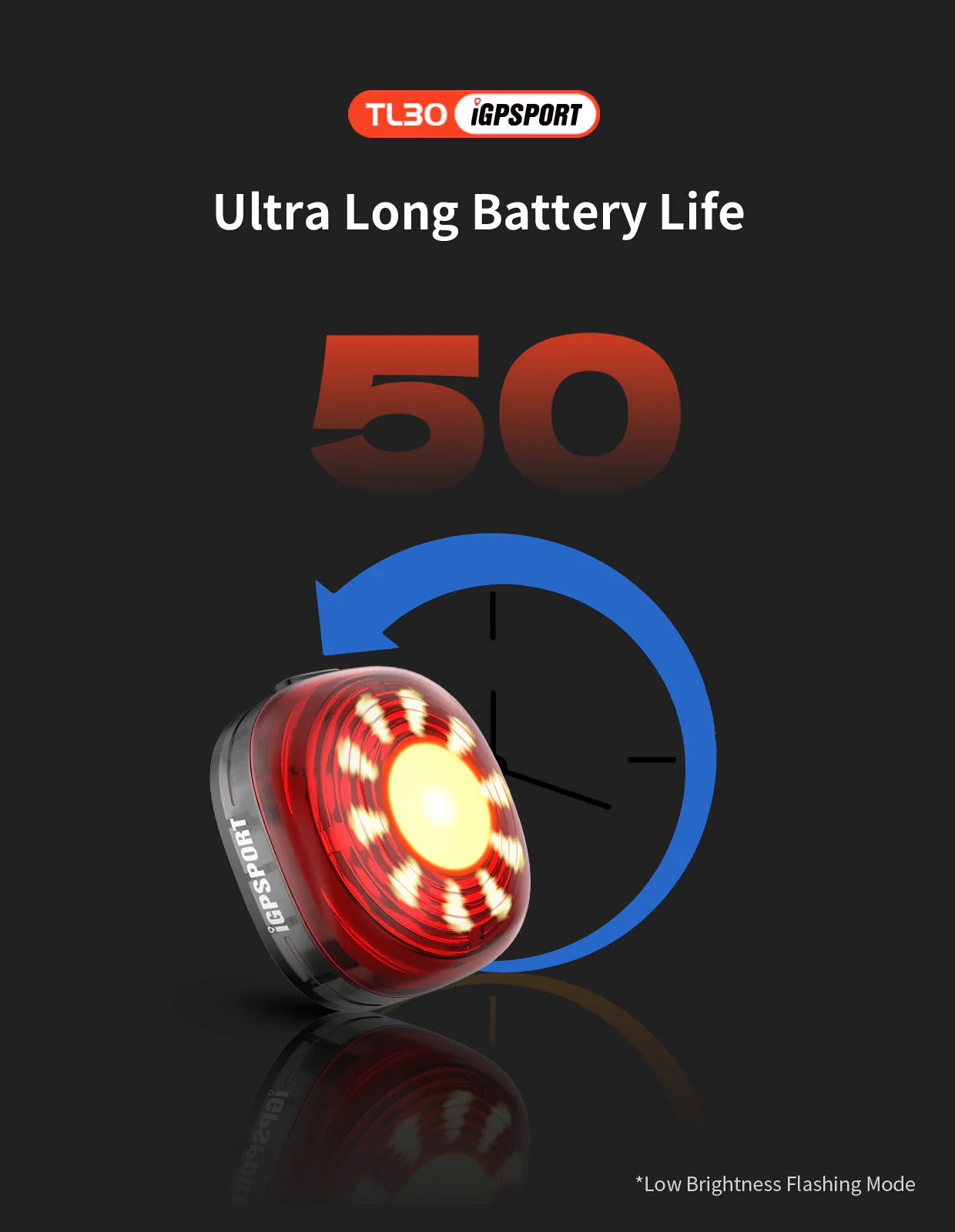 Luz Trasera Inteligente iGPSPORT TL30 - Image 5