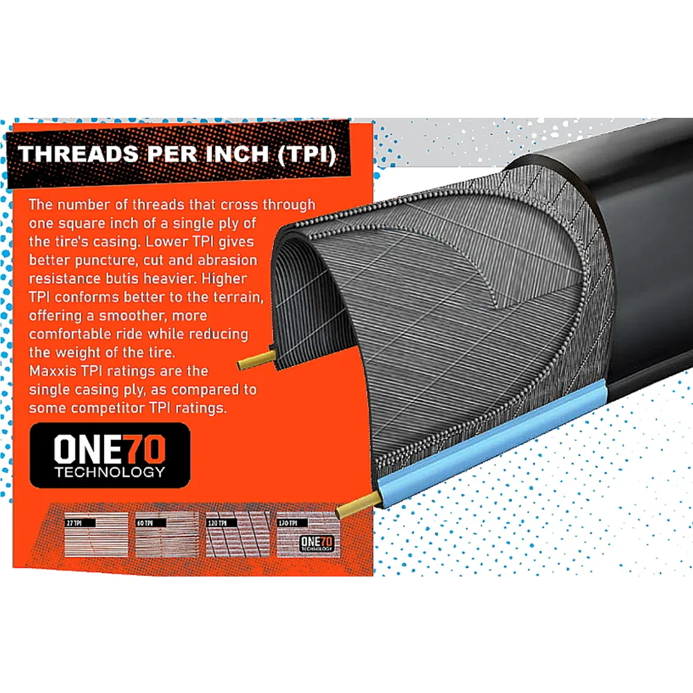 Neumático Ruta Maxxis High Road SL Kevlar 700×25 C HYPR-S/K2/ONE70 - Image 4