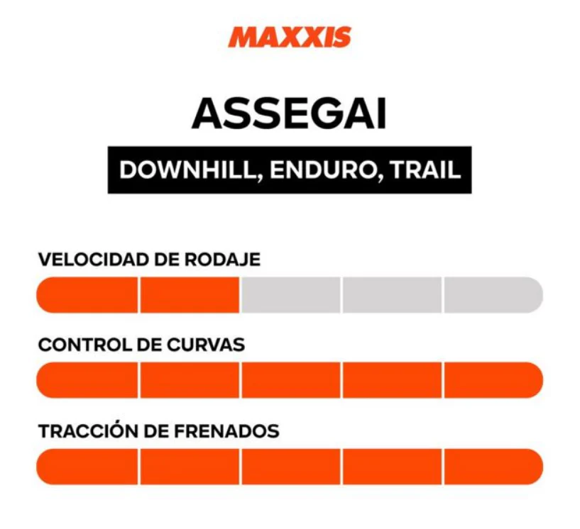 Neumatico Mtb Assegai 29X250 TR DH WT 3C MaxxGrip 2X60Tpi Maxxis - Image 2