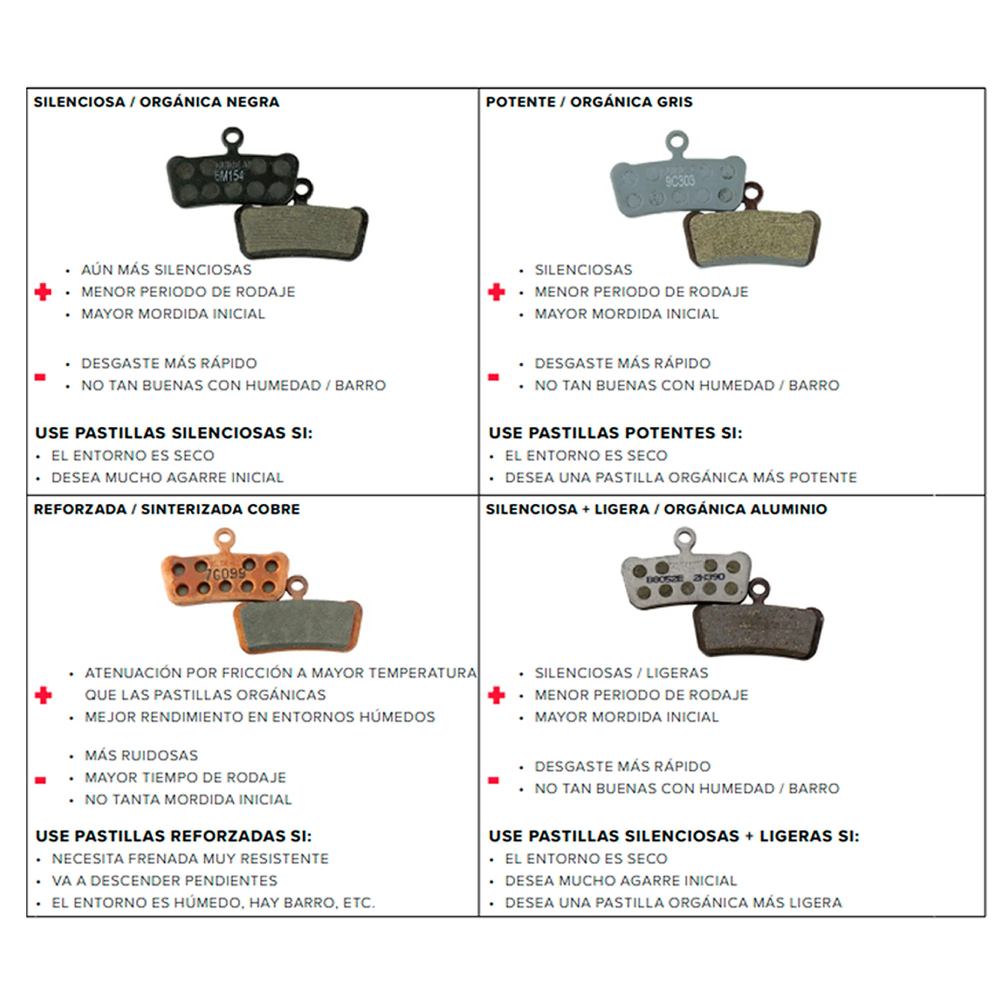 Pastillas Freno Sram Metálica Maven 2024+ - Image 3