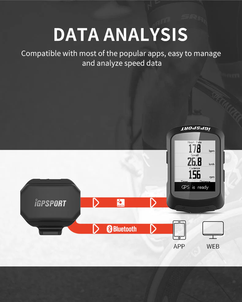 Sensor de Velocidad iGPSPORT SPD70 - Image 4
