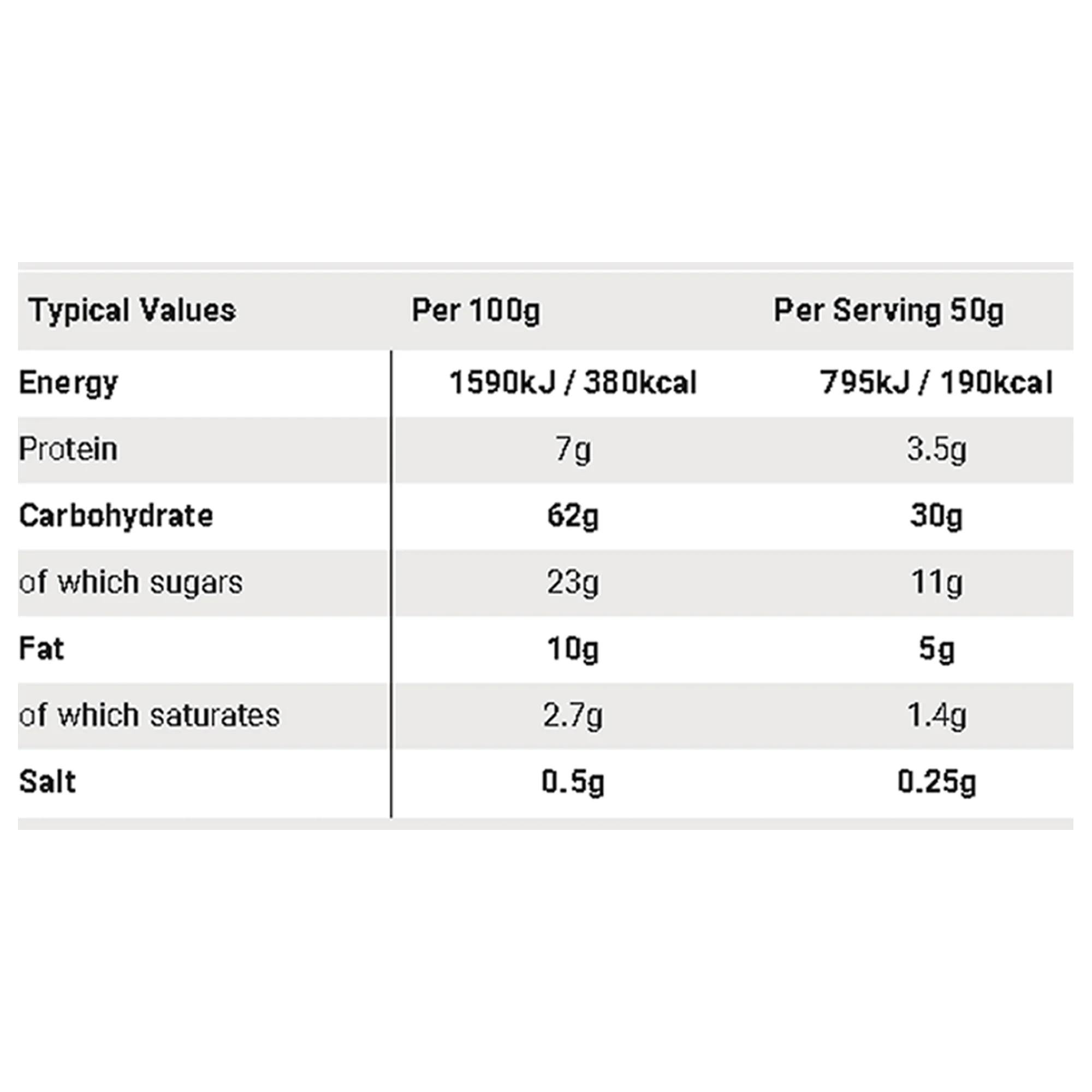 SIS Bake Go Energy Limon 50g - Image 3