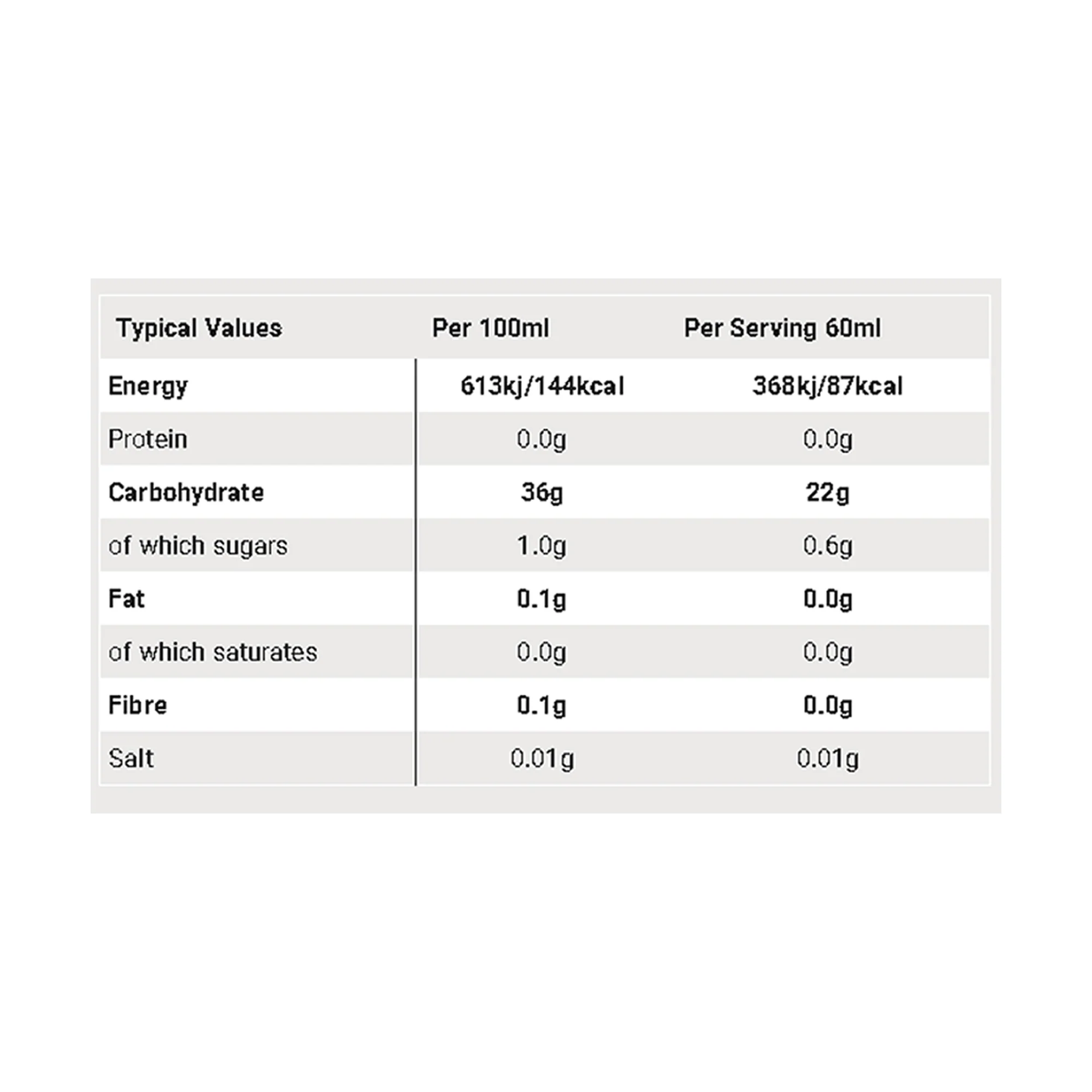 SIS Gel Go Isotonico Cereza 60ml - Image 3