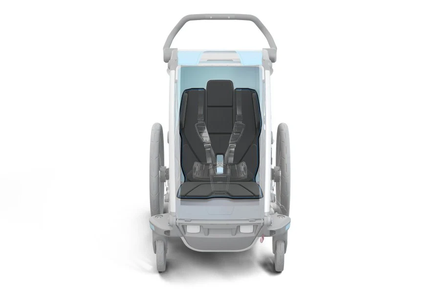 Thule Kit Chariot Padding 1 - Lite/Cross - Image 3